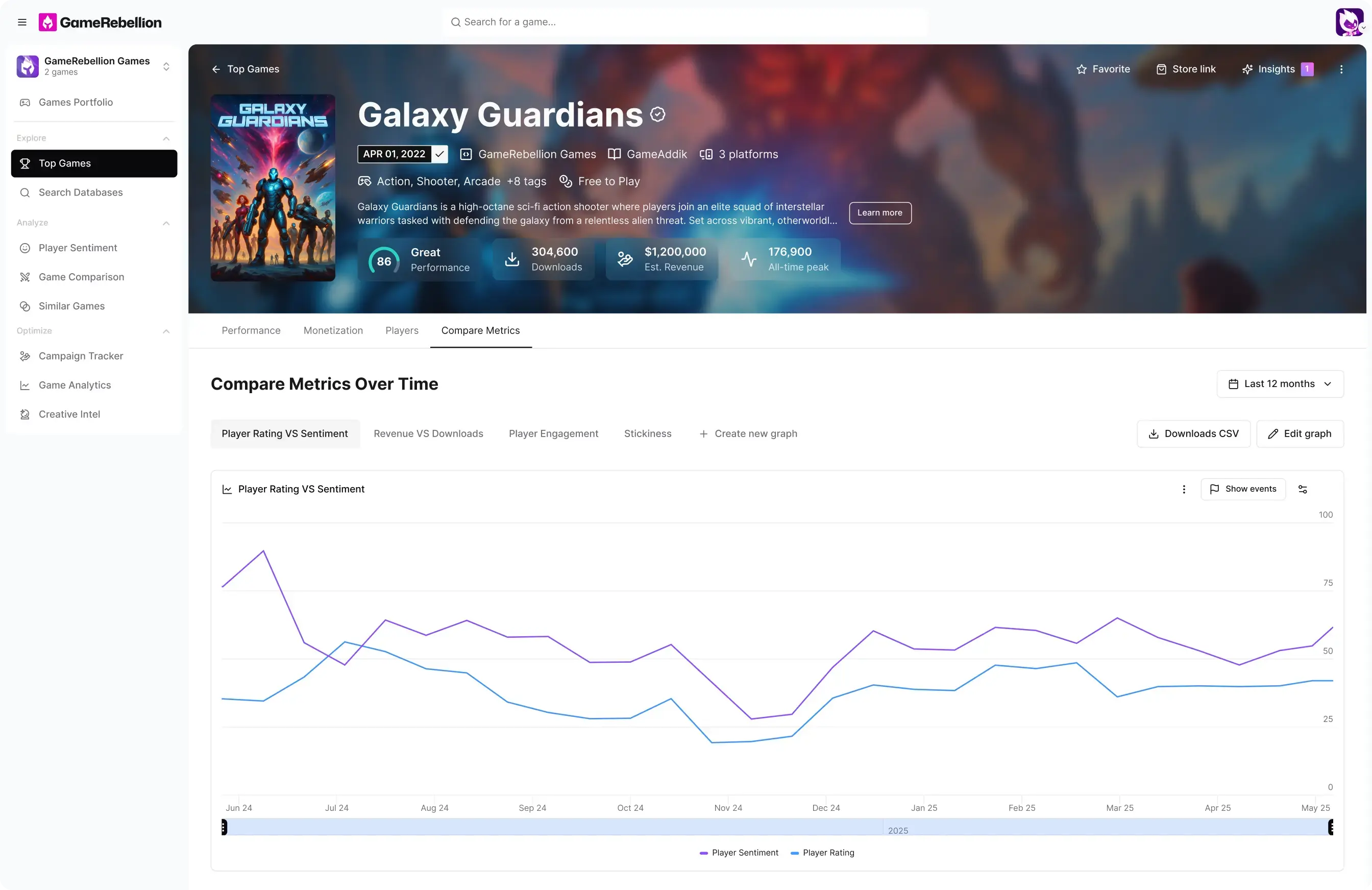 Compare Metrics